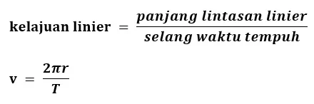 Rumus Matematis Kecepatan Linier