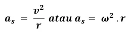 Rumus Matematis Percepatan Sentripetal