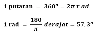Rumus Matematis Perpindahan Sudut