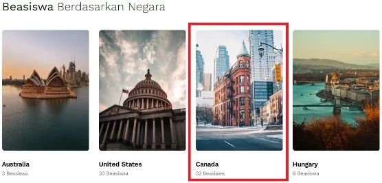 Berburu Beasiswa Kuliah di Universitas123 Berdasarkan Negara